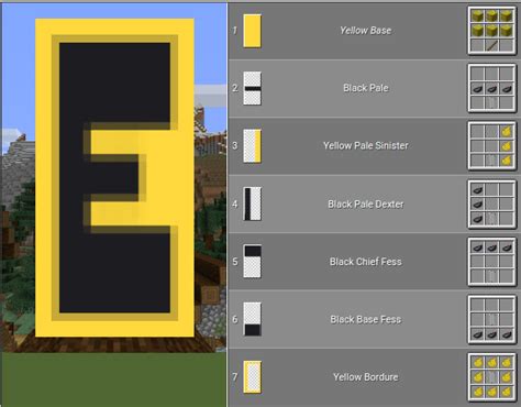 Feb 12, 2024 · How to craft a White Banner in Survival Mode. 1. Open the Crafting Menu. First, open your crafting table so that you have the 3x3 crafting grid that looks like this: 2. Add Items to make a White Banner. In the crafting menu, you should see a crafting area that is made up of a 3x3 crafting grid. To make a white banner, place 6 wool and 1 stick ...